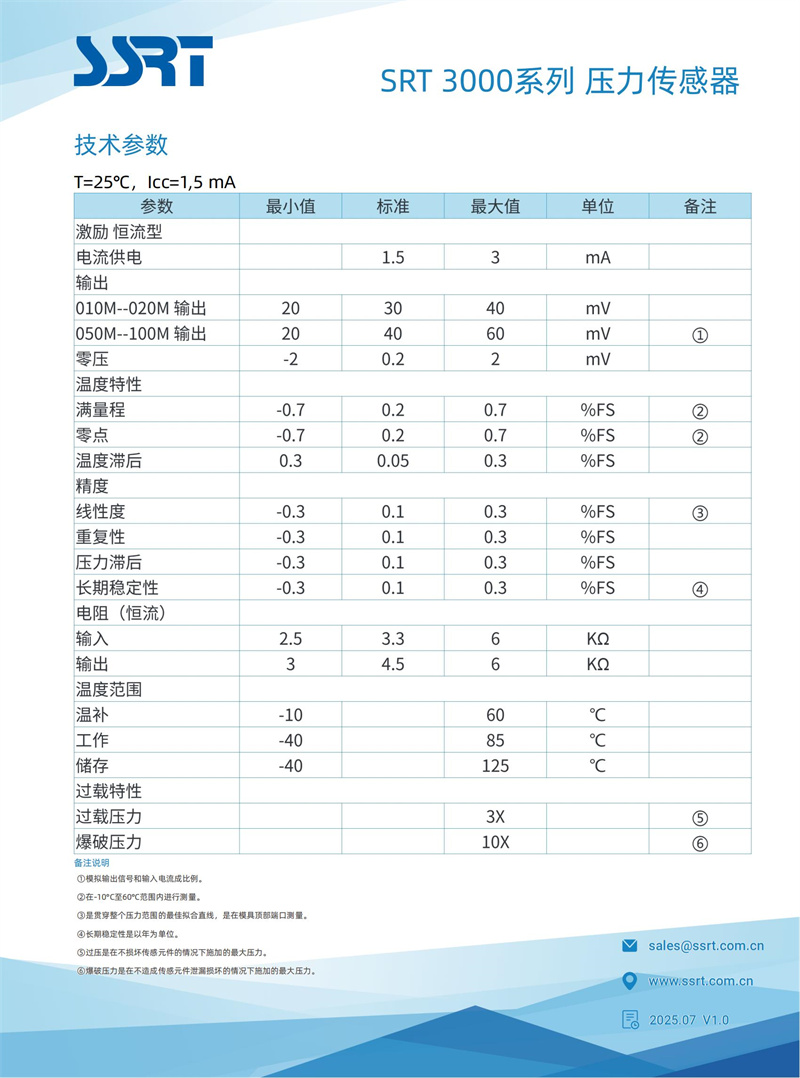 1761029794100298.jpg 1761029794100298.jpg